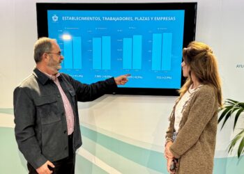 El sector turístico de Mijas cerró 2025 con un incremento en las plazas de alojamiento, en el número de empresas y en trabajadores