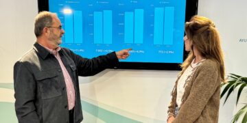 El sector turístico de Mijas cerró 2025 con un incremento en las plazas de alojamiento, en el número de empresas y en trabajadores