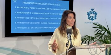 Mijas agiliza los trámites urbanísticos para priorizar vivienda protegida, autoconsumo eléctrico, energías renovables y el empleo