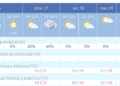 Últimos días de posible inestabilidad en Málaga antes de un semana con temperaturas propias del verano