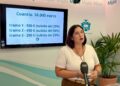 Mijas destina 50.000 € a las becas de ayuda al transporte universitario y aumenta hasta en un 50% la cuantía de las asignaciones