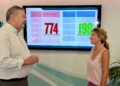 Mijas podrá realizar inversiones financieramente sostenibles gracias a la reducción del periodo medio de pago