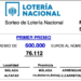La Lotería Nacional deja un primer premio de 60.000 euros por décimo en Málaga